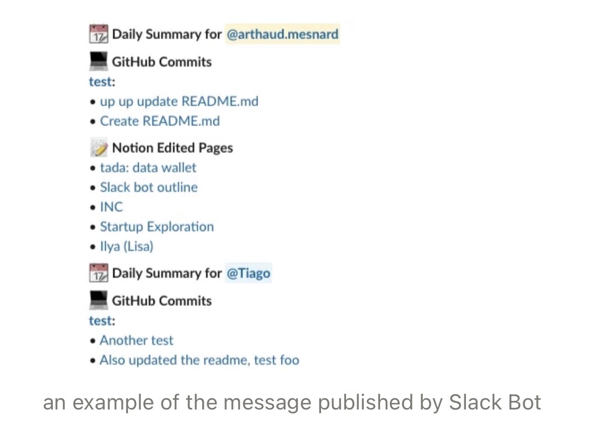 An example of the message published by the Slack bot